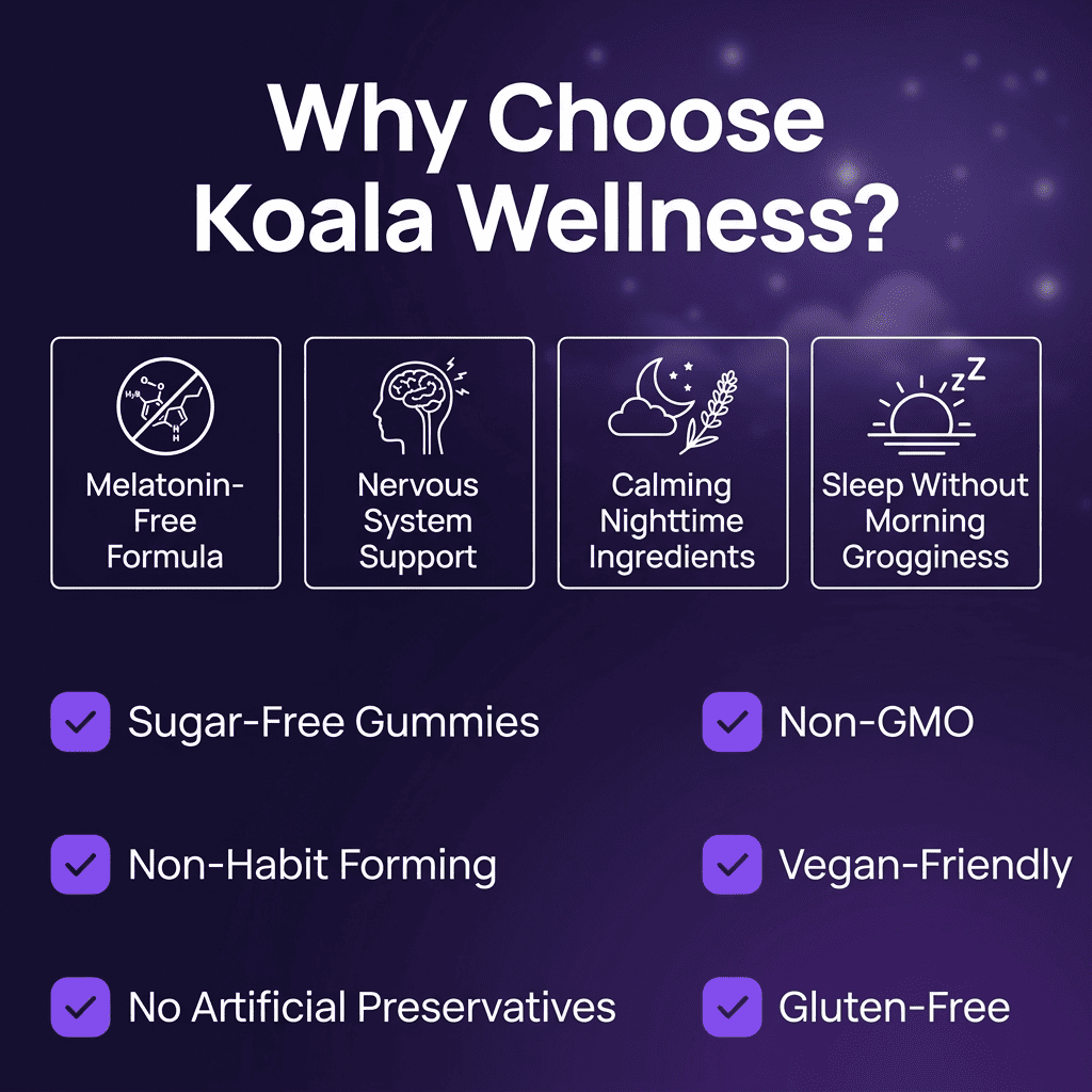 Koala Sleep Gummies